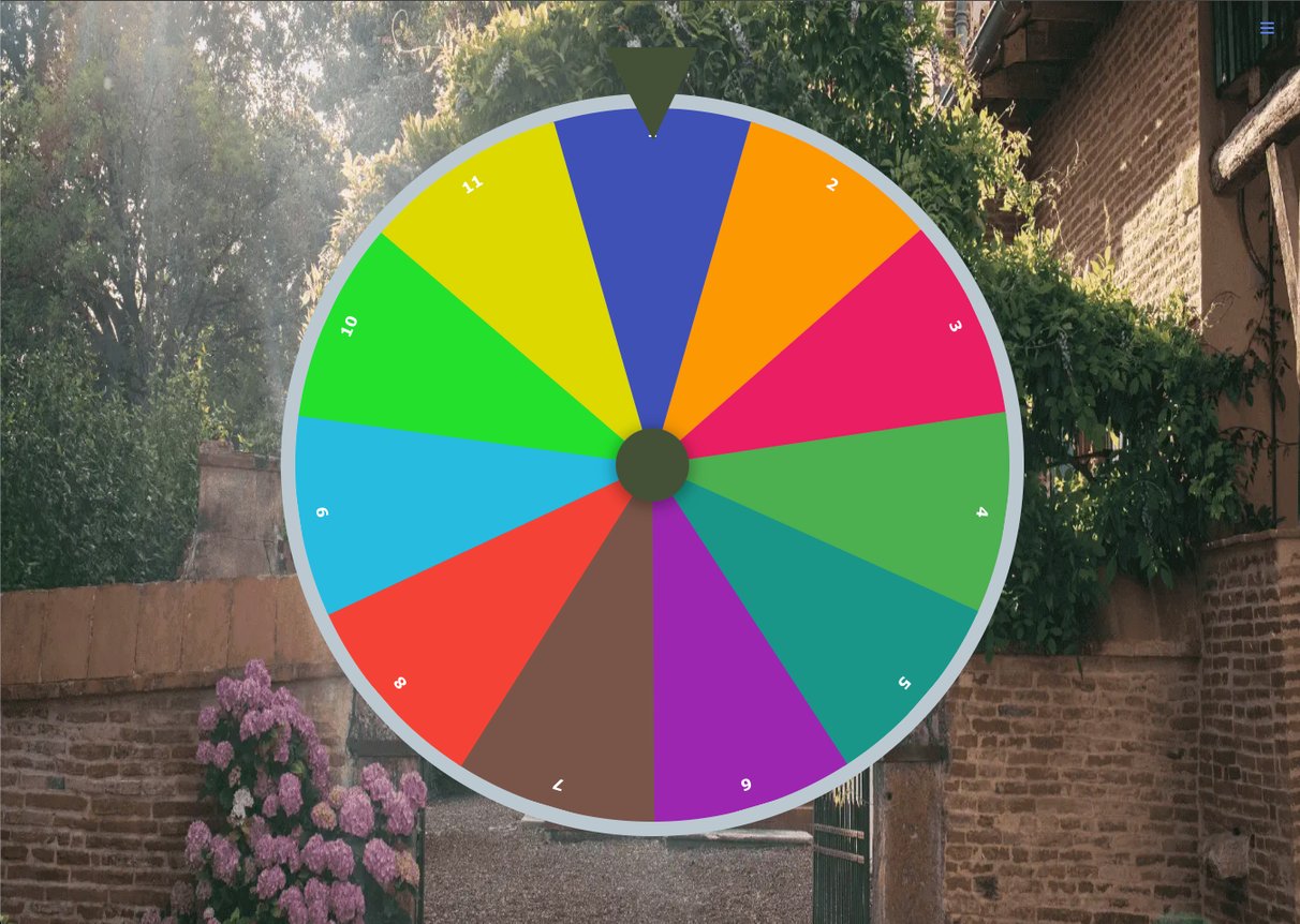 thumbnail for Wheel of Fortune